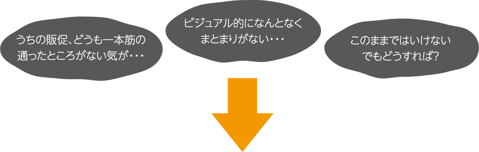 まとまりのあるイメージ戦略とは